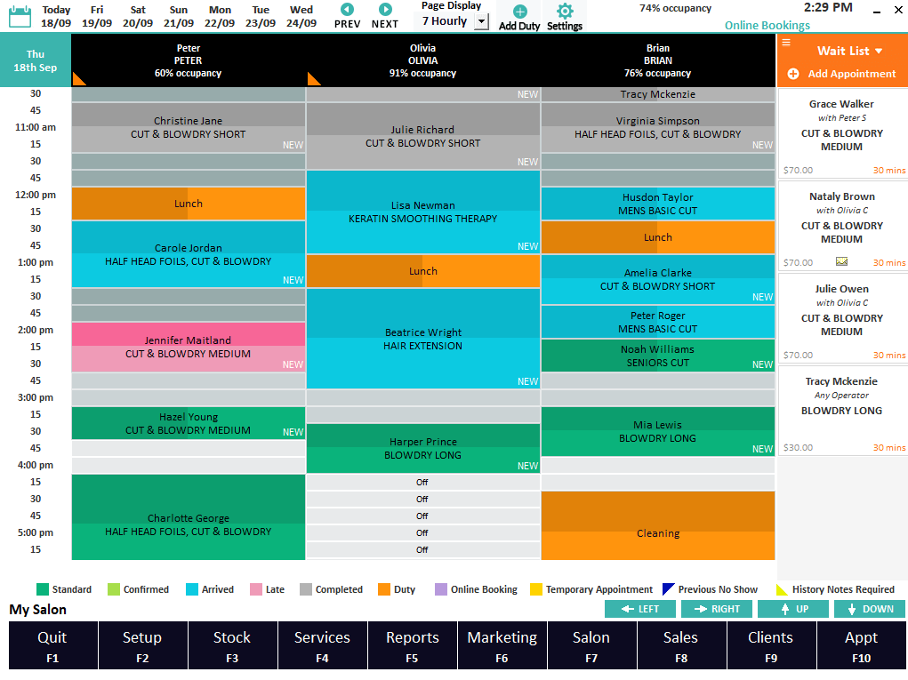 New Visual Waitlist