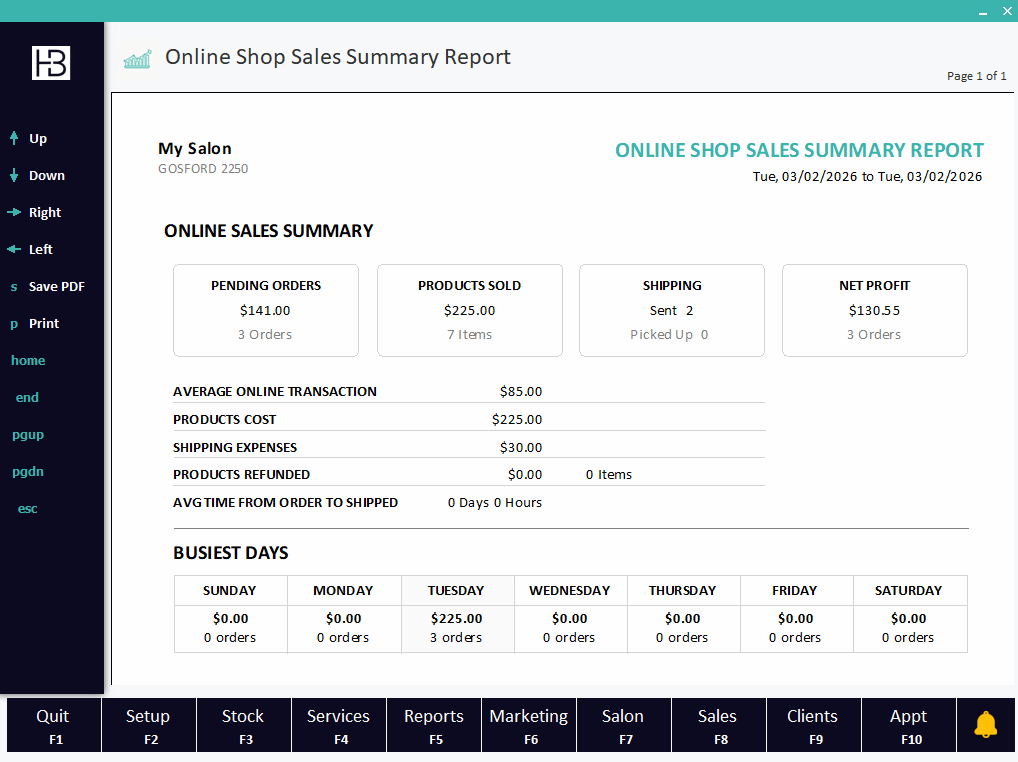Online - Sales Summary