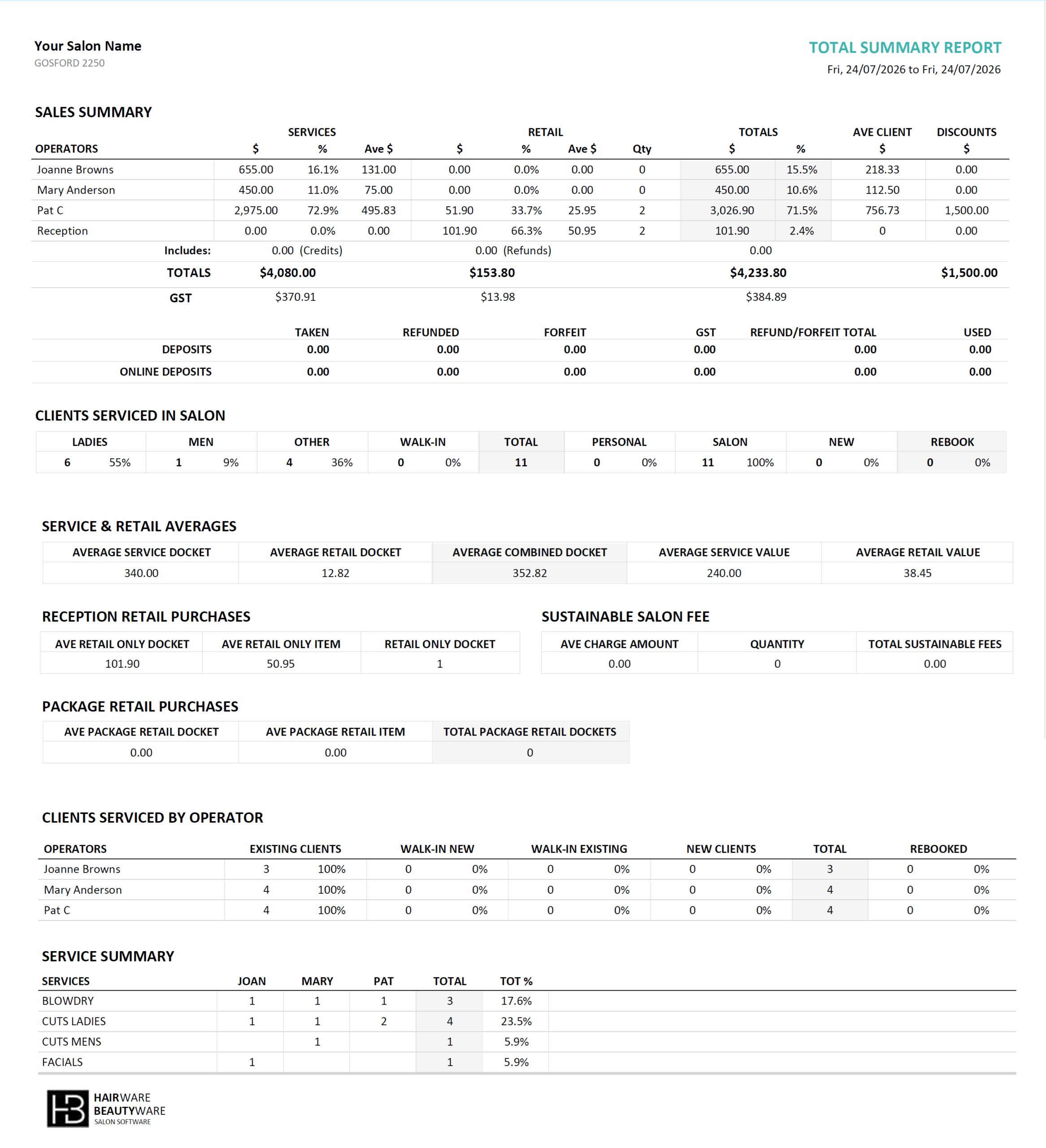 webtsreport scaled